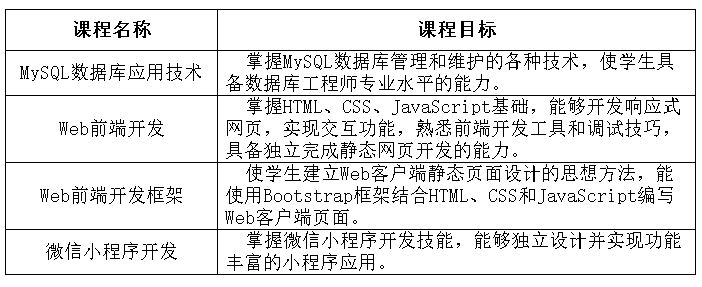 专业能力.jpg