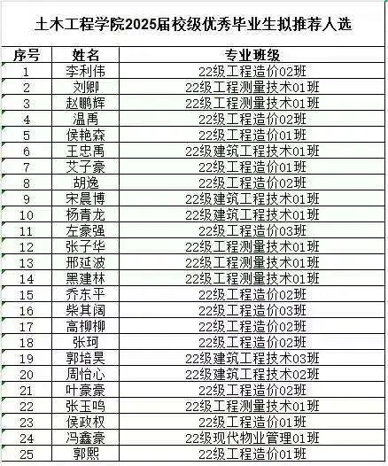 微信图片_20250507202946.jpg