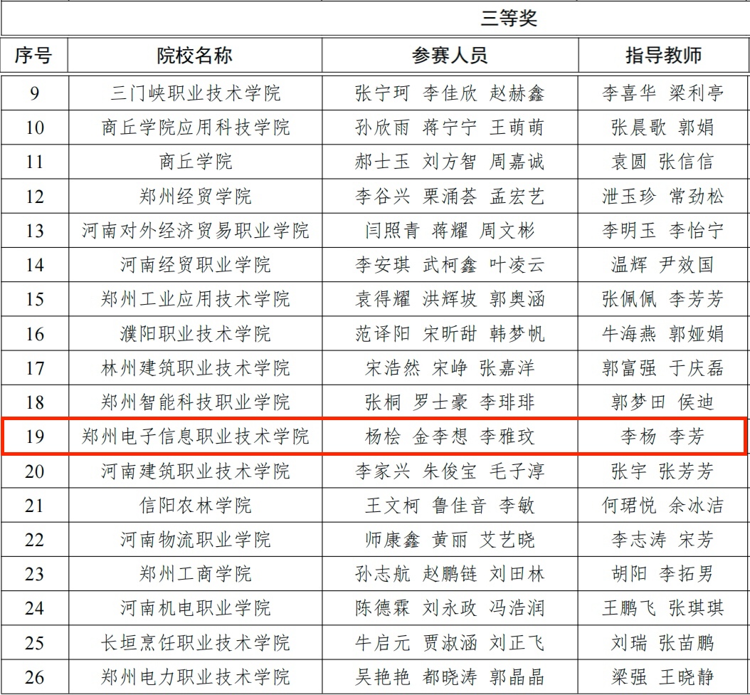 三等奖.JPG