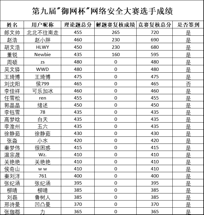 微信图片_20250519230339.png